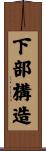 下部構造 Scroll