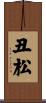 丑松 Scroll