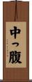中っ腹 Scroll