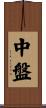 中盤 Scroll