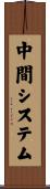 中間システム Scroll