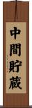 中間貯蔵 Scroll