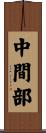 中間部 Scroll