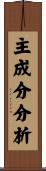 主成分分析 Scroll