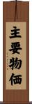 主要物価 Scroll