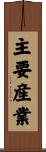 主要産業 Scroll