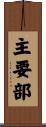 主要部 Scroll