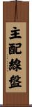 主配線盤 Scroll