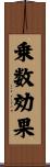 乗数効果 Scroll