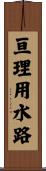 亘理用水路 Scroll