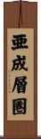 亜成層圏 Scroll