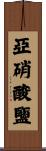亞硝酸鹽 Scroll