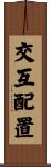 交互配置 Scroll