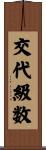交代級数 Scroll