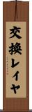交換レイヤ Scroll