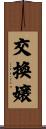 交換嬢 Scroll