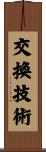 交換技術 Scroll