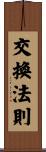 交換法則 Scroll