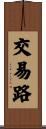 交易路 Scroll