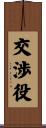 交渉役 Scroll