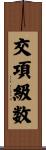 交項級数 Scroll