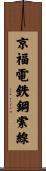 京福電鉄鋼索線 Scroll