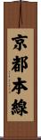 京都本線 Scroll