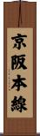 京阪本線 Scroll