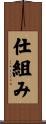 仕組み Scroll