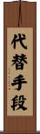 代替手段 Scroll