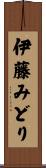 伊藤みどり Scroll
