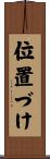 位置づけ Scroll