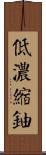 低濃縮鈾 Scroll