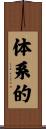 体系的 Scroll