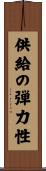 供給の弾力性 Scroll