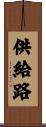 供給路 Scroll