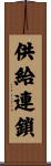 供給連鎖 Scroll