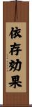 依存効果 Scroll