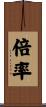 倍率 Scroll