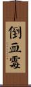 倒血霉 Scroll
