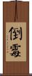 倒霉 Scroll
