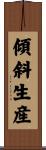 傾斜生産 Scroll