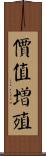 價值增殖 Scroll
