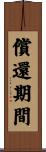 償還期間 Scroll