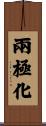 兩極化 Scroll