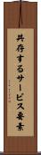 共存するサービス要素 Scroll