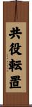 共役転置 Scroll