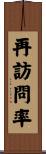 再訪問率 Scroll