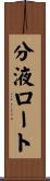 分液ロート Scroll