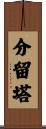 分留塔 Scroll